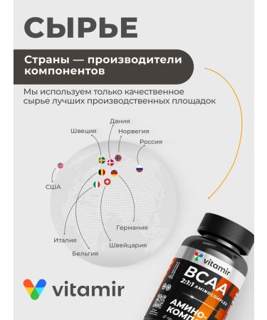 VITAMIR PRO BCAA amino acids for sports capsules 120 pcs - Buy Online on GoSupps.com