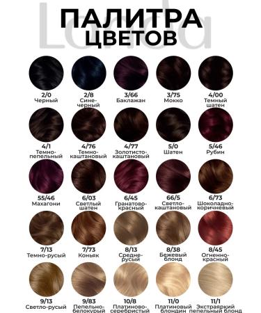 LONDA Persistent cream paint 2 8 blue-black 2 pcs - Buy Online on GoSupps.com