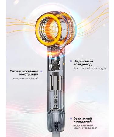 MagicHome Hair dryer styler - Buy Online on GoSupps.com