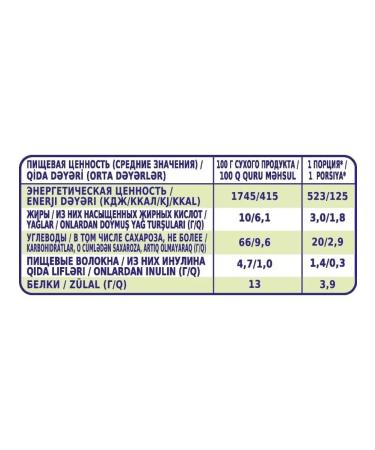 Bebi Premium Milk rice porridge with a banana 600 grams - Buy Online on GoSupps.com