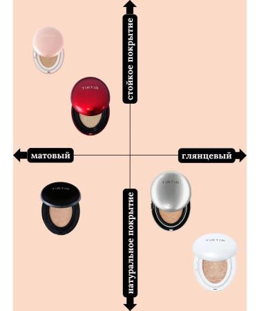 TIRTIR Pink Cushion Persistent Kushon with matte finish 21n Ivory - Buy Online on GoSupps.com