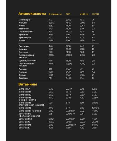 BombBar Gainer for a quick set of mass Mass Gainer 1 kg - Buy Online on GoSupps.com