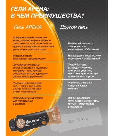 Arena Energy gel for running salty almonds 8 pieces - Buy Online on GoSupps.com
