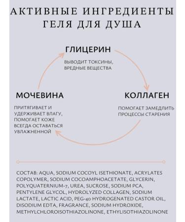 ADORA LAB Shower gel body cream Top Secret - Buy Online on GoSupps.com