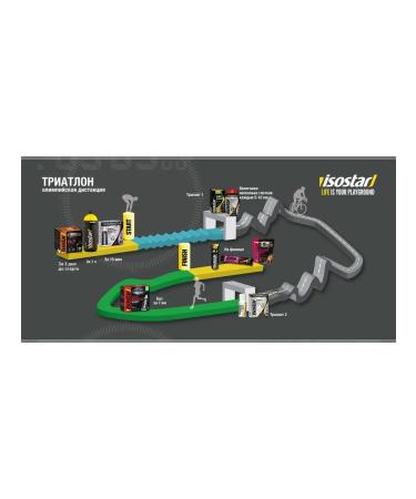 Isostar 2 Isotonic banks H&P Lemon and Orange - Buy Online on GoSupps.com