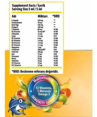 Multivitamin - Multimineral syrup for children - Buy Online on GoSupps.com