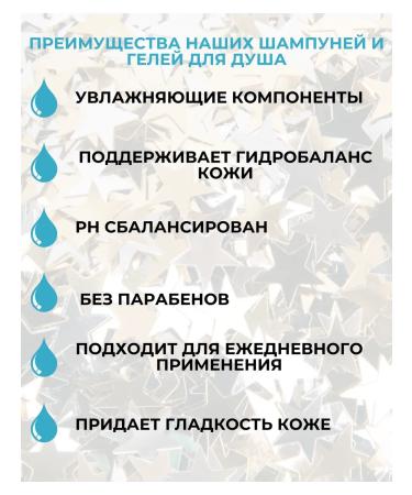 CrazyShampoo Gift set of shampoos with a joke - Buy Online on GoSupps.com