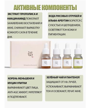 Beauty of Joseon Hanbang Serum Discovery Kit - Buy Online on GoSupps.com
