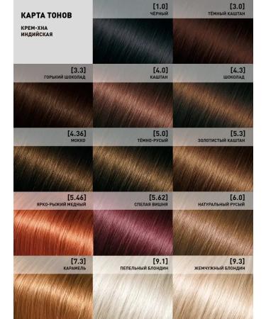 Fito cosmetics Indian cream-Khna in finished form "Professional" series - Buy Online on GoSupps.com