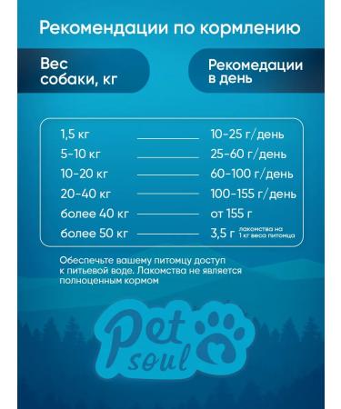 PetSoul Dog delicities turkey bones 350 g - Buy Online on GoSupps.com