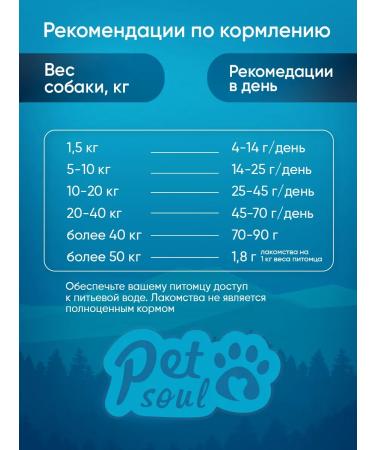 PetSoul Carnation cookies for dogs with chicken meat 350 g - Buy Online on GoSupps.com