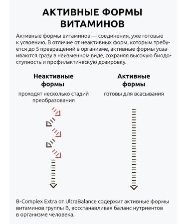 UltraBalance Complex of B vitamins Biotin for Beauty and Energy - Buy Online on GoSupps.com