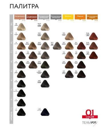 CONSTANT DELIGHT Hair dye Team155 5.01 100 ml - Buy Online on GoSupps.com