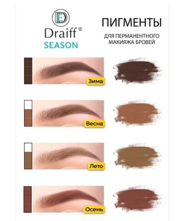 Draiff Mix Draiff Summer Drive Pigment for Permanent eyebrows - Buy Online on GoSupps.com