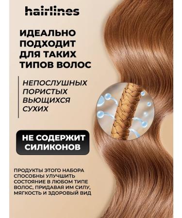 Hairlines Shampoo air conditioning combing serpantiny combing - Buy Online on GoSupps.com