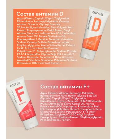 ELFARMA Cream with vitamins set of 4 pcs 50 ml - Buy Online on GoSupps.com
