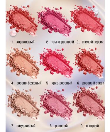 Nice View Fright blush for the face is natural - Buy Online on GoSupps.com