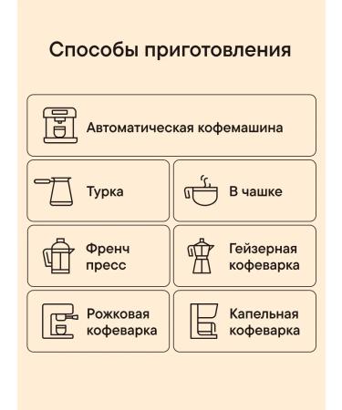 MACBUSH Gift set of coffee in grains 1 kg 4 varieties of 250 grams - Buy Online on GoSupps.com