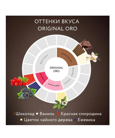 JARDIN Coffee in Zhardin Original Oro 1 kg - Buy Online on GoSupps.com