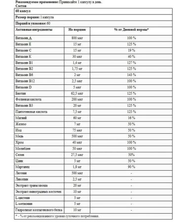BiotechnologyUS Women's Formula 60 capsules vitamins for women - Buy Online on GoSupps.com