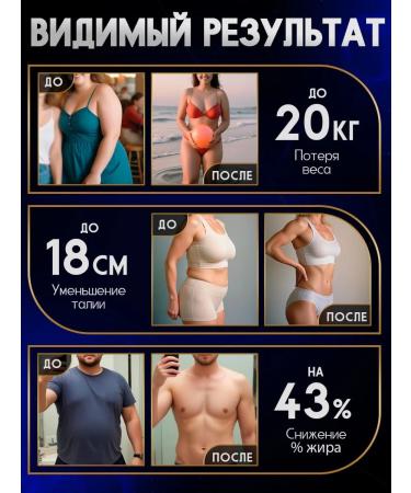 Fat burner for weight loss + L-carnitine - Buy Online on GoSupps.com