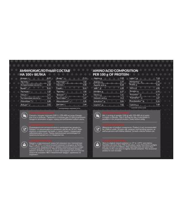 Be Steel Nutrition Gainer Gainer Heiner for Gainer 1 kg mass - Buy Online on GoSupps.com