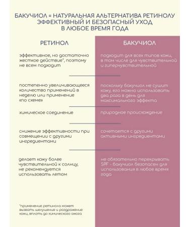 KRASNOPOLYANSKAYA COSMETICS Anti -aging serum - Fluid for the face with Bakuchiol - Buy Online on GoSupps.com