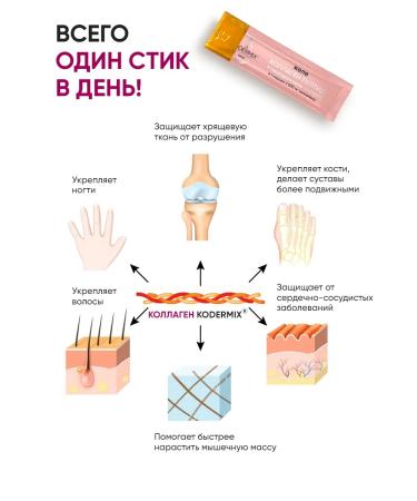 CODERMIX Peptide collagen jelly with vitamin C 30 sticks - Buy Online on GoSupps.com