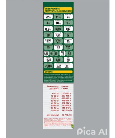 MEAL Dry food for dogs lambs rice 10 kg - Buy Online on GoSupps.com