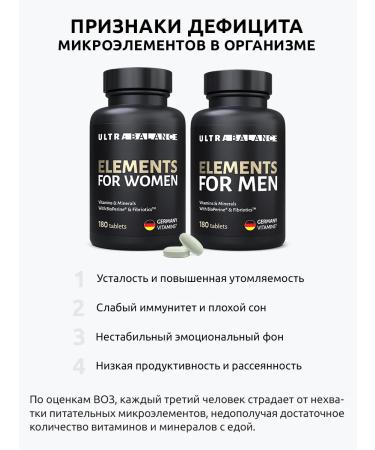 UltraBalance Vitamins for women and men multivitamins - Buy Online on GoSupps.com