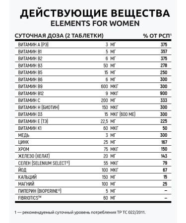 UltraBalance Vitamins for women and men multivitamins - Buy Online on GoSupps.com