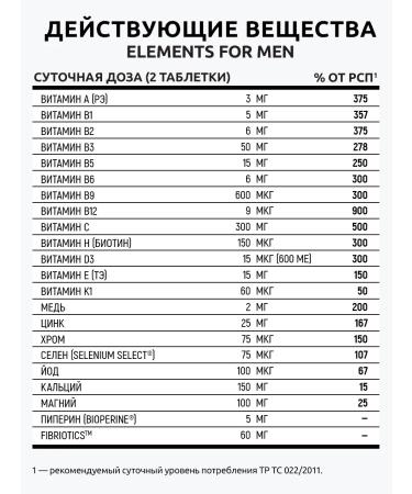 UltraBalance Vitamins for women and men multivitamins - Buy Online on GoSupps.com