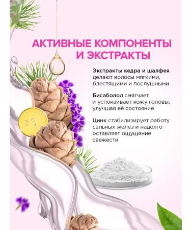 SYNERGETIC Hair Therapy shampoo Seborrilny for the scalp 400 ml - Buy Online on GoSupps.com