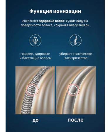 Dewal Professional hairdryer with ionization Fiesta 03-2010 Fuschia - Buy Online on GoSupps.com