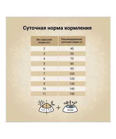 CRAFTIA Feed from fish of the North Sea 4.5 kg - Buy Online on GoSupps.com