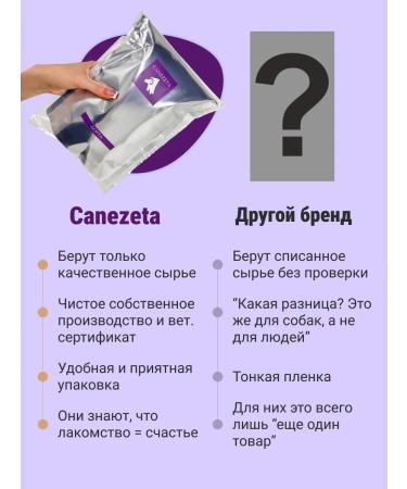 Canezeta Lips beef treats for dogs - Buy Online on GoSupps.com