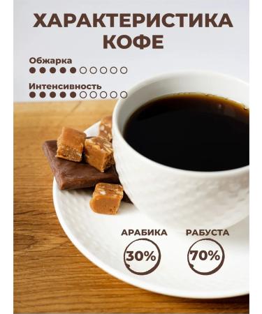 Ararat Product Coffee ground legend of Armenia 500 g - Buy Online on GoSupps.com