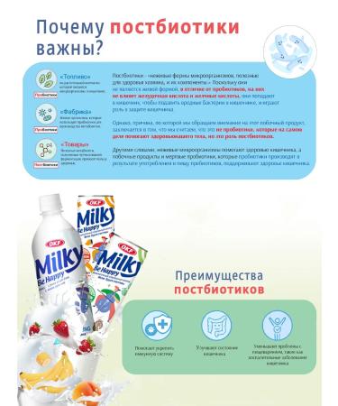 Milkis Shipped drink Original Milky 250 ml - Buy Online on GoSupps.com