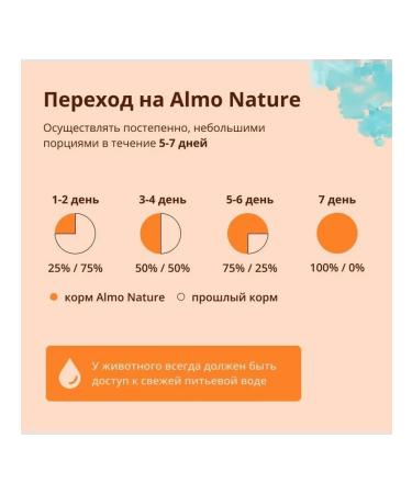 Almo Nature Dry Holistic Urinary Help food for cats chicken 2 kg - Buy Online on GoSupps.com