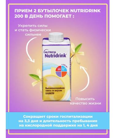 Nutridrink Nutridryink set 4 pcs x 200 ml - Buy Online on GoSupps.com