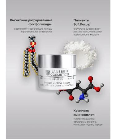 Janssen Cosmetics Lifting Crem for the Eye contour 15 ml - Buy Online on GoSupps.com