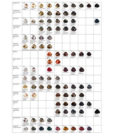 Keyday Cream -painting 6.10 RUSO -Pepper for gray hair - Buy Online on GoSupps.com