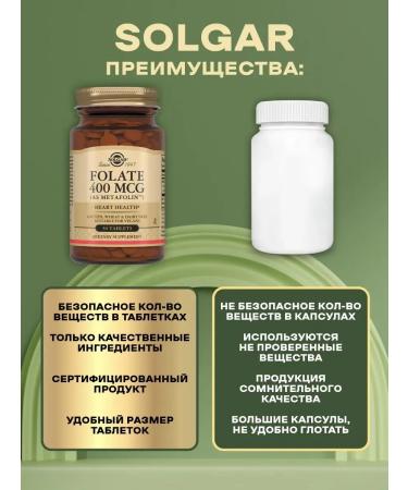 Solga r Vitamins Fulat Metafolin 400 g 50 tablets - Buy Online on GoSupps.com