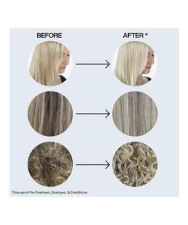 REDKEN Color Extend Blondage Hair Shampoo 300 ml - Buy Online on GoSupps.com