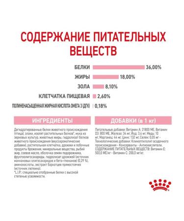 ROYAL CANIN Kitten dry food for kittens from 4 to 12 months 2kg - Buy Online on GoSupps.com