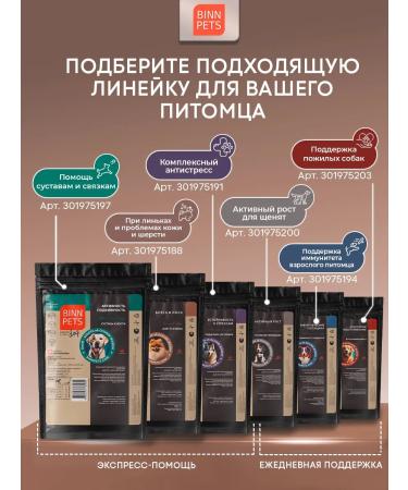 BINN PETS Collagen for dogs additive Vetaptekte Fur and Skin - Buy Online on GoSupps.com