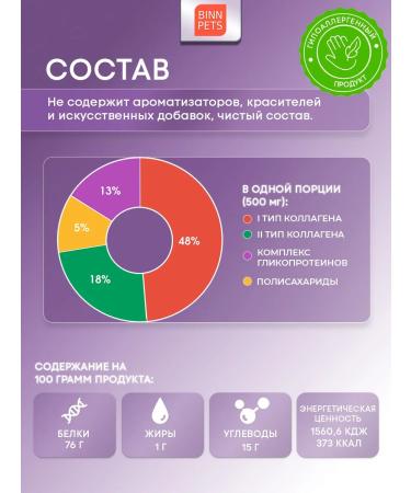 BINN PETS Collagen for dogs additive Vetaptekttek Extreme Support - Buy Online on GoSupps.com