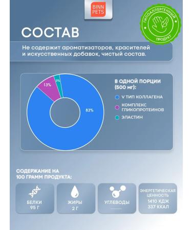 BINN PETS Collagen for dogs additive Vetaptektec Immunity Placentum - Buy Online on GoSupps.com