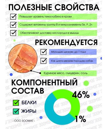 Green QZin A treat for dogs and cats Easy 750 g chicken breasts - Buy Online on GoSupps.com