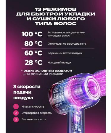 WEASTRO Hair hair dryer and professional styling with nozzles - Buy Online on GoSupps.com